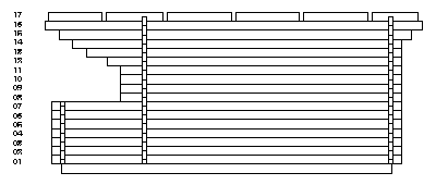 130mm×17段=2210mm